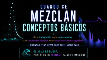 ⭕️ “CUANDO se MEZCLAN CONCEPTOS BÁSICOS se BLINDA el VERDADERO PROBLEMA” : ZONA GRIS – CEUTA ( ESPAÑA )